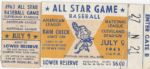 1963 MLB All-Star Game Ticket at Cleveland 