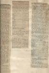 1882 Union College (NY) Baseball vs Syracuse Boxscores Affixed to a Scrapbook