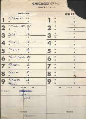 Circa 1980's Chicago Cubs Official Game Used Line-Up Card
