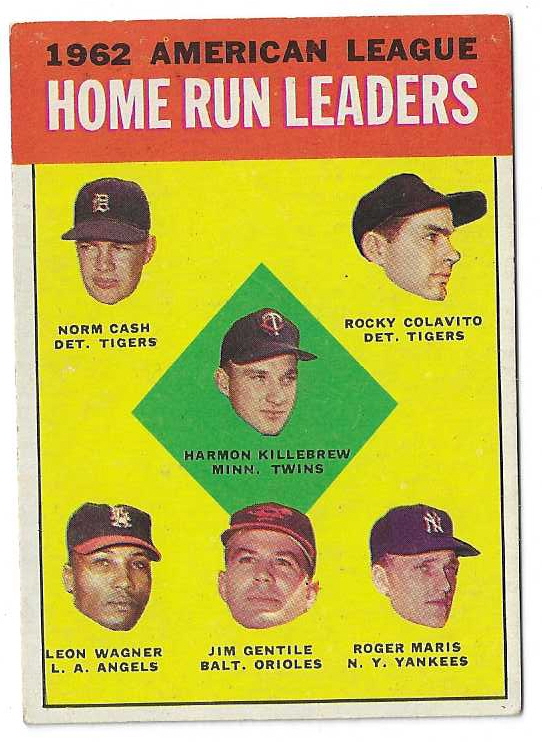 Lot Detail 1963 Topps AL HR Leaders for 1962 Card Maris, Killebrew