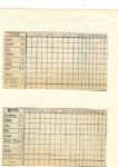 1897 Baseball Scorecard Page Affixed to a Paper Backing