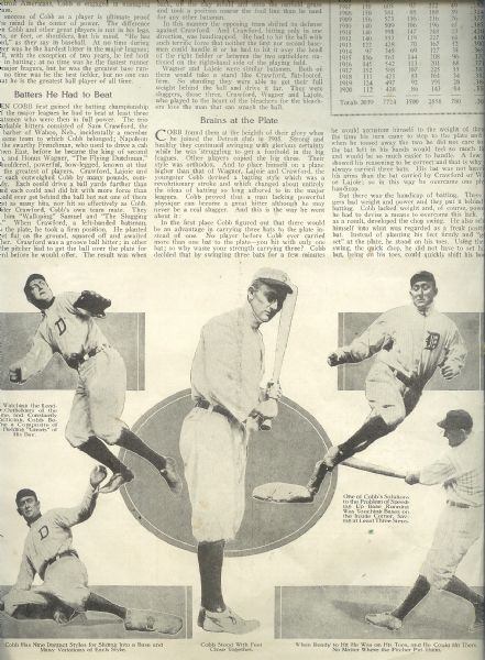 1921 Ty Cobb American Boy Display Article