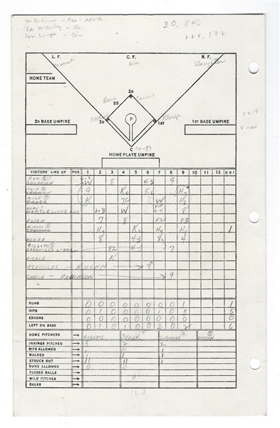 1953 MLB All-Star Game Unofficial Used Scorecard at Cincinnati 