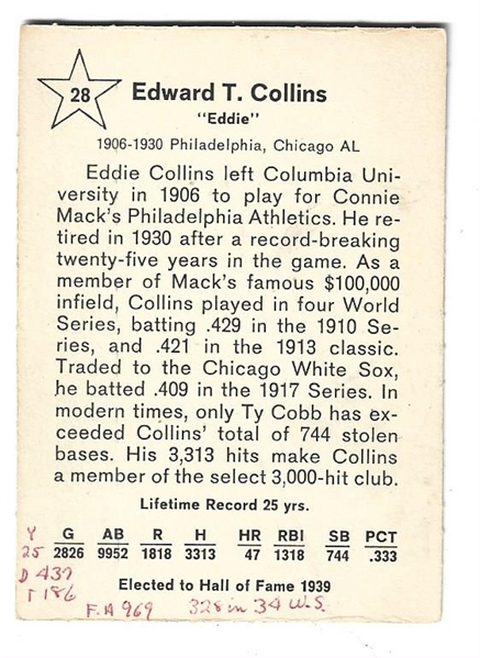 1961 Eddie Collins (HOF) Golden Press Baseball Card