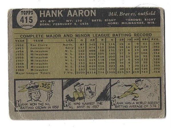 1961 Hank Aaron (HOF) Topps Baseball Card