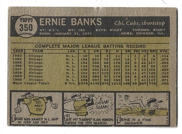 1961 Ernie Banks (HOF) Topps Baseball Card 