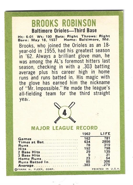 1963 Brooks Robinson (HOF) Fleer Baseball Card 