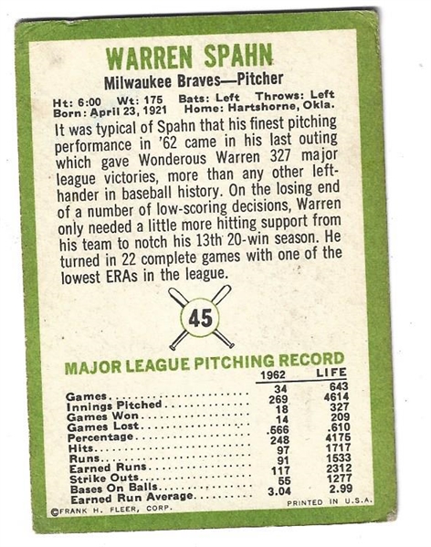1963 Warren Spahn (HOF) Fleer Baseball Card 